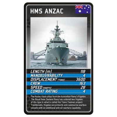 Image 2 of Top Trumps Battleships (£5.99)